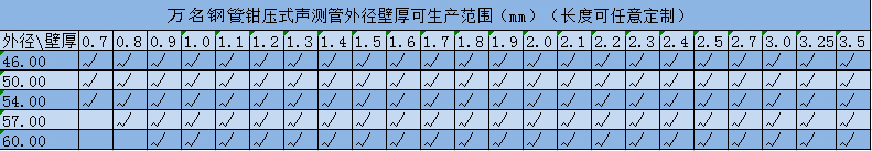 声测管规格